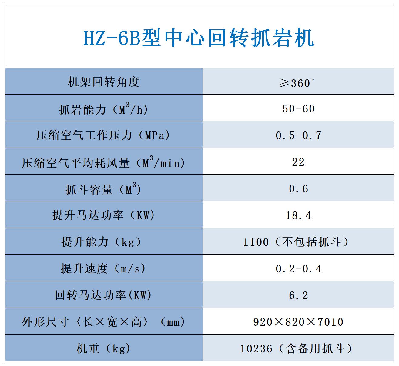 中心回轉(zhuǎn)抓巖機(jī)1.jpg